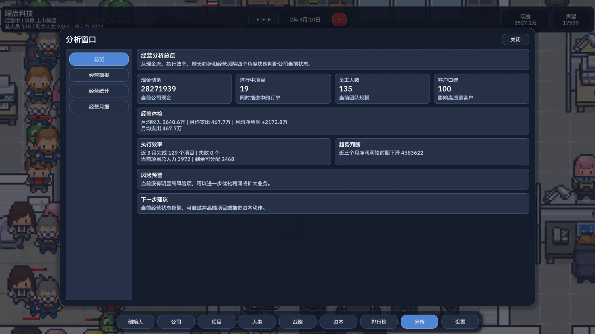 公司崛起游戏截图 3
